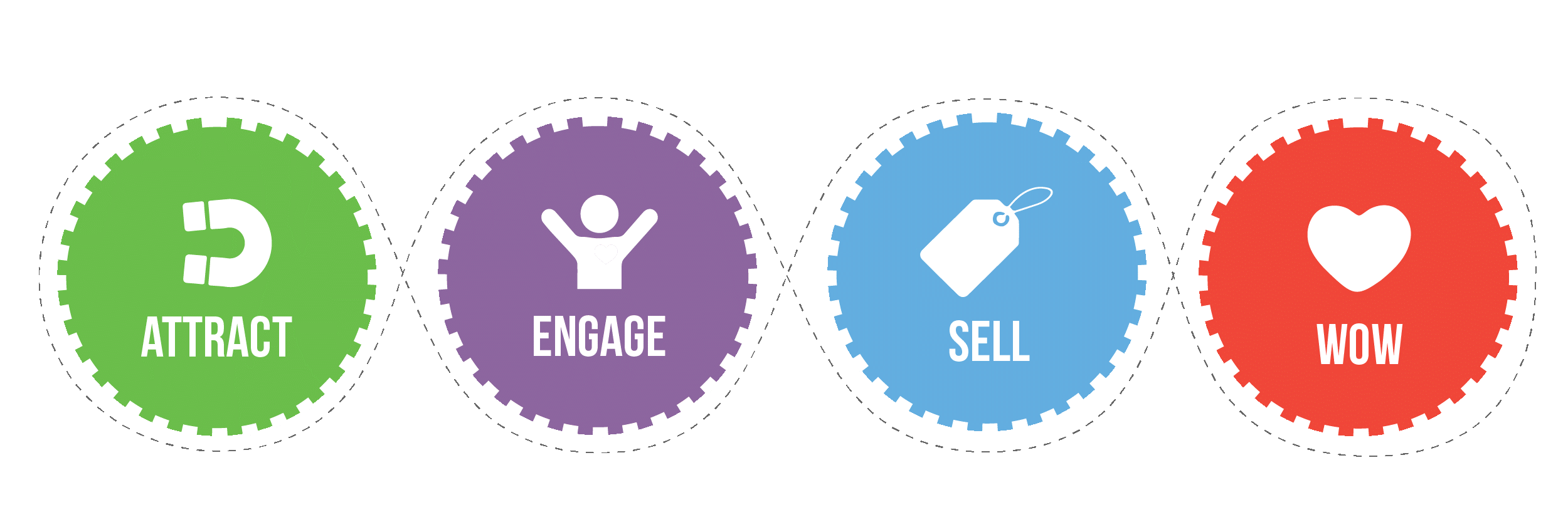 london litmus live 2019 adwise