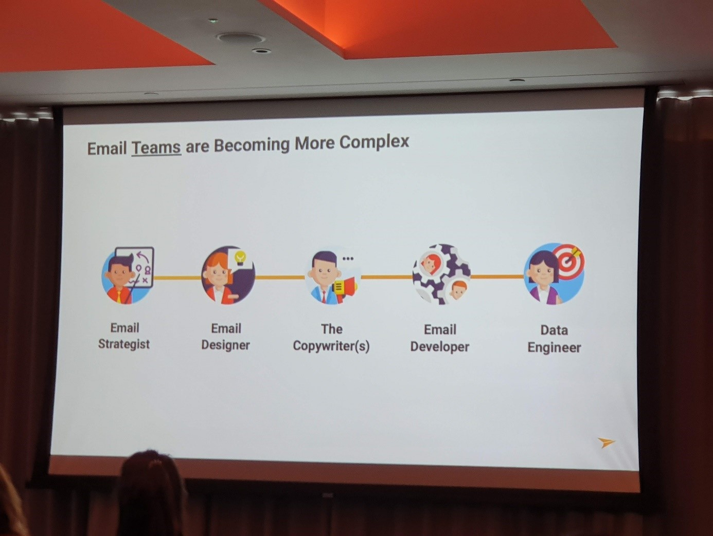 london litmus live 2019 adwise