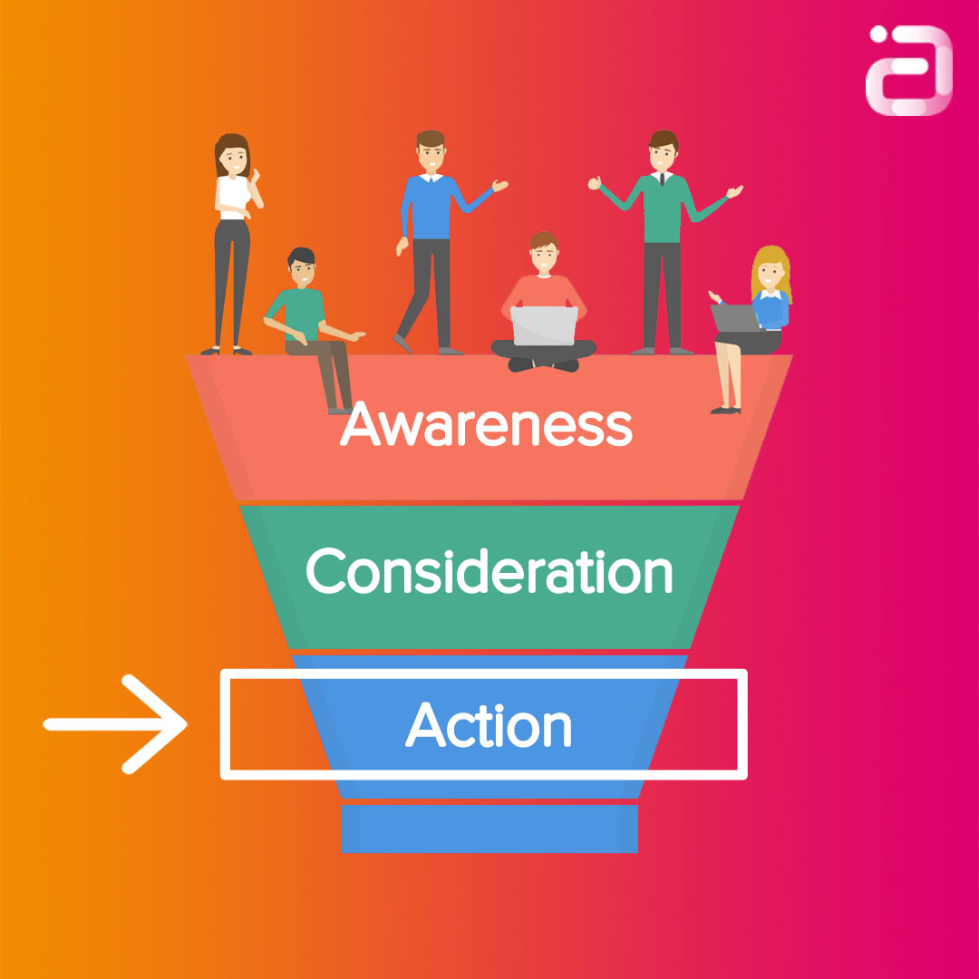 YouTube-For-Performance-Sales-Funnel