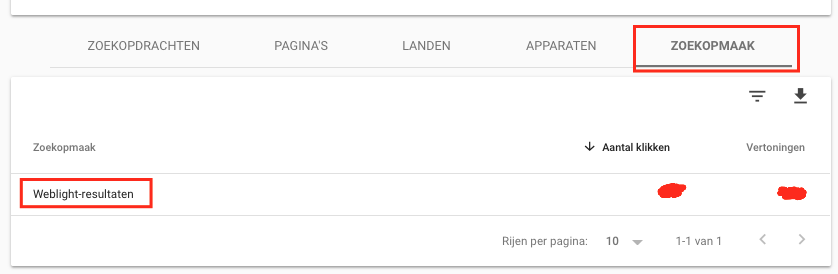 weblight-resultaten-search-console