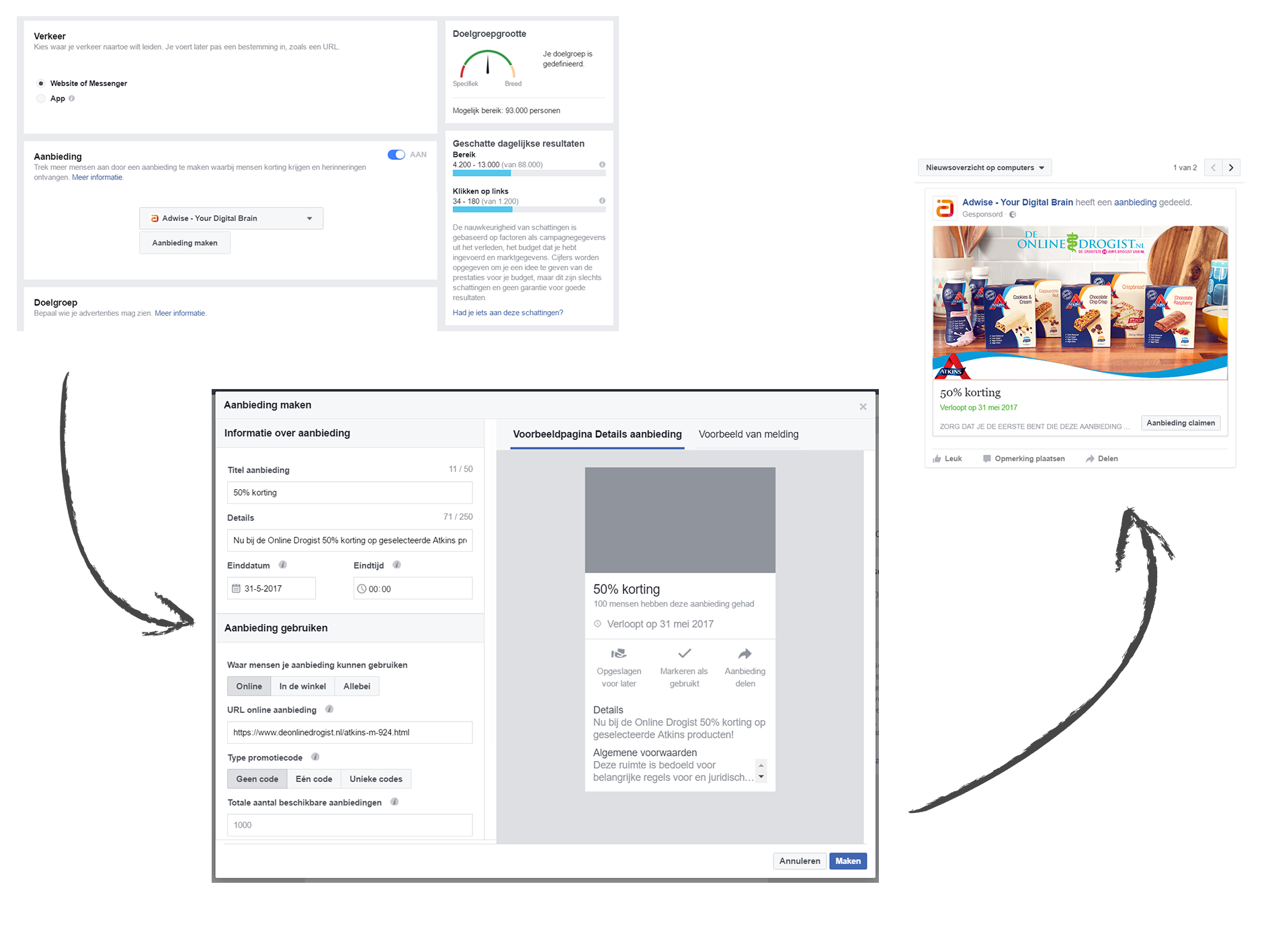 Betaalde Facebook aanbieding