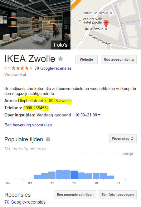 Knowledge Graph Ikea Zwolle