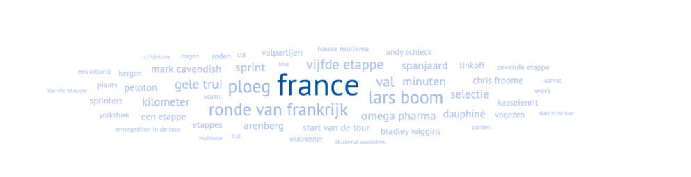 tagcloud tour de france 2014