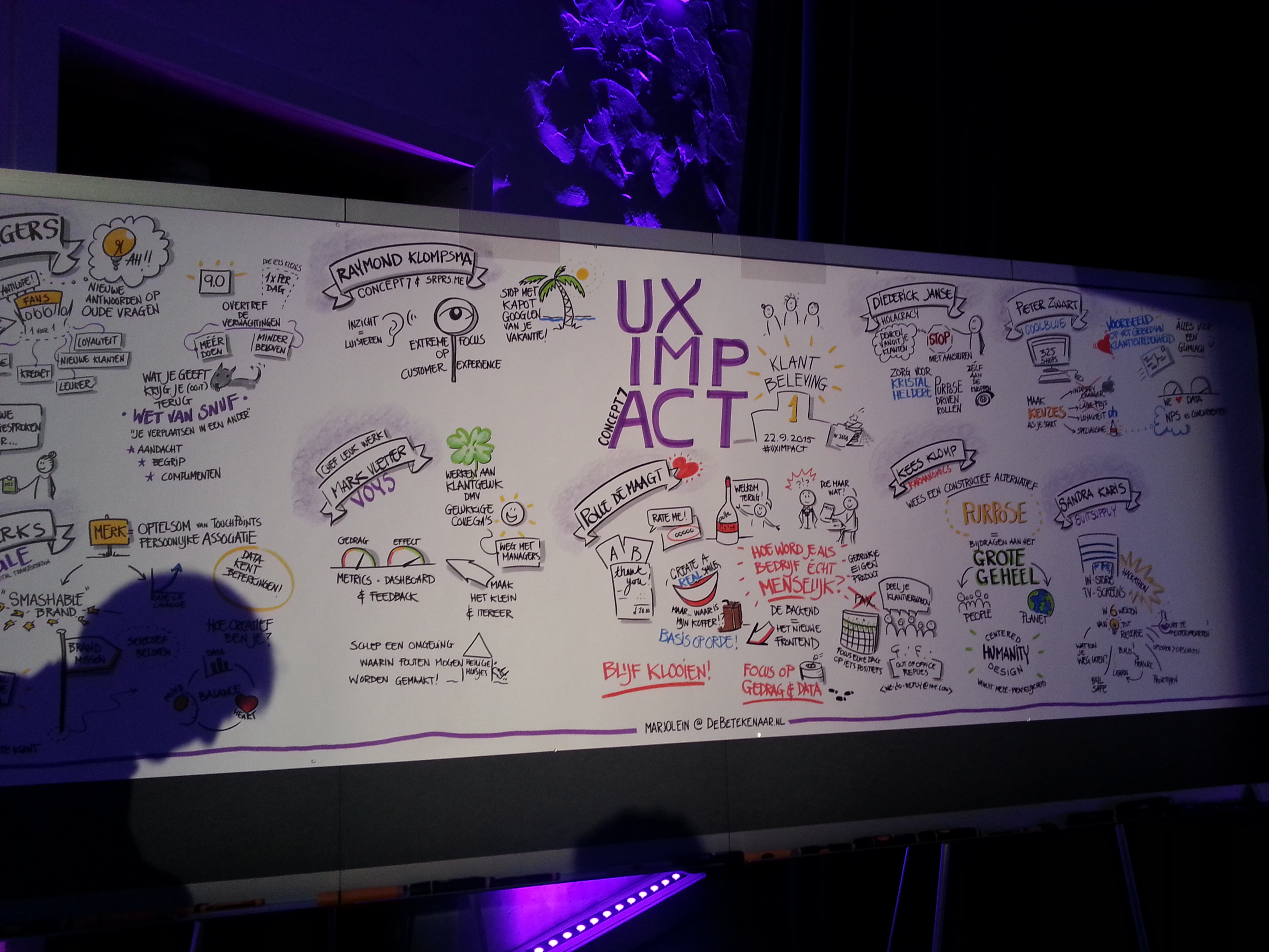 De dag samengevat in een sketchnote