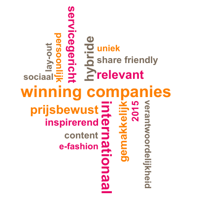 Winning companies