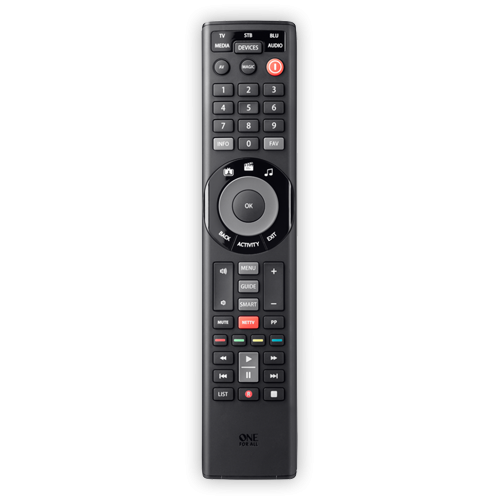 De kracht van een mobiele website bij de keuze voor een afstandsbediening